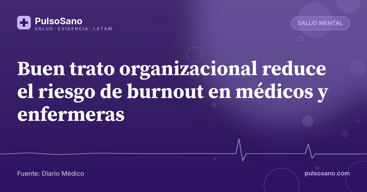 Buen trato organizacional reduce el riesgo de burnout en médicos y enfermeras
